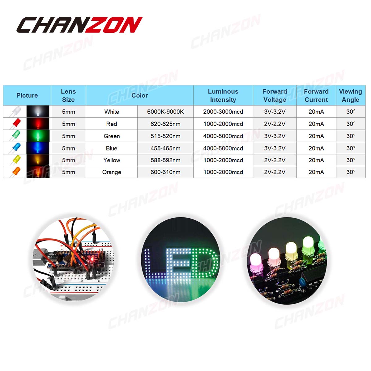 Zestaw diod LED 5 mm Dystrybuc – Science Hobby Kit recenzja i cena
